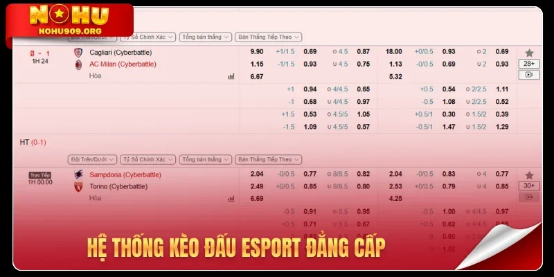 Hệ thống kèo đấu Esport đẳng cấp