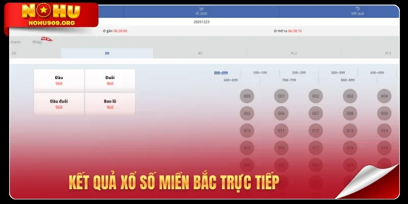 Kết quả xổ số miền Bắc trực tiếp