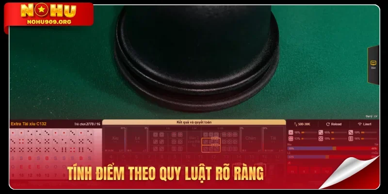 Tính điểm theo quy luật rõ ràng