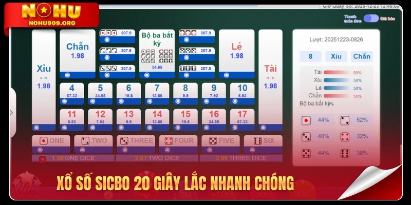 Xổ số sicbo 20 giây lắc nhanh chóng