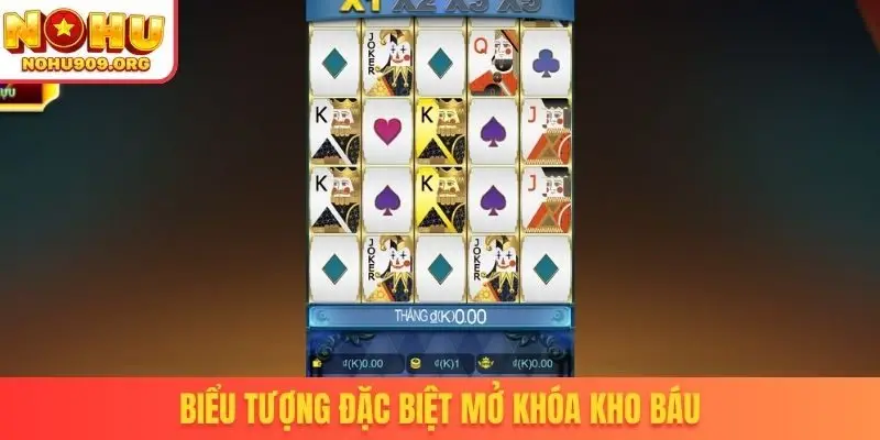 Biểu tượng đặc biệt mở khóa kho báu