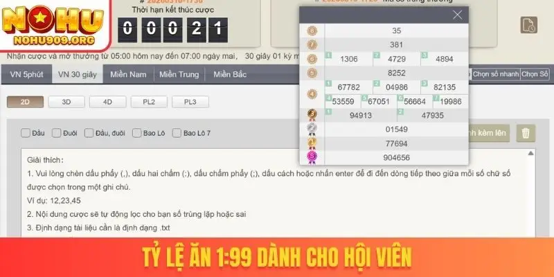 Tỷ lệ ăn 1:99 dành cho hội viên